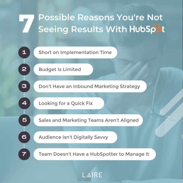 LAIRE Not seeing results with Hubspot Blog Graphic1