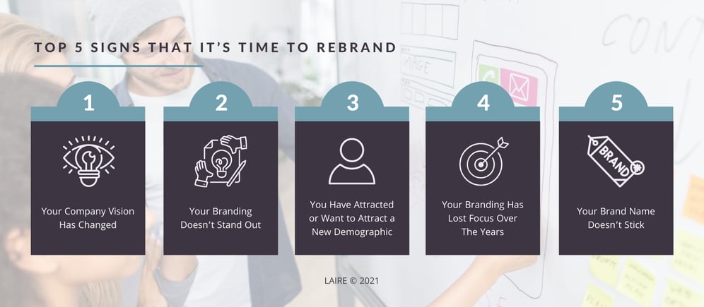 5 signs that it is time to rebrand chart with 5 key indicators
