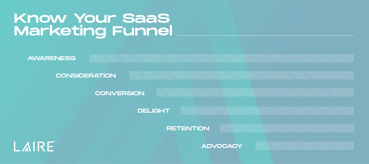 Lead Generation Strategies for SaaS You Should Steal Right Now_Graphic 2