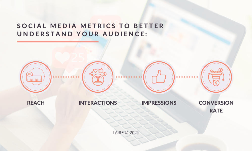 Social Media Metrics to Better Understand Your Audience