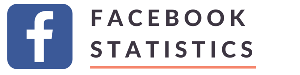 Facebook Statistics