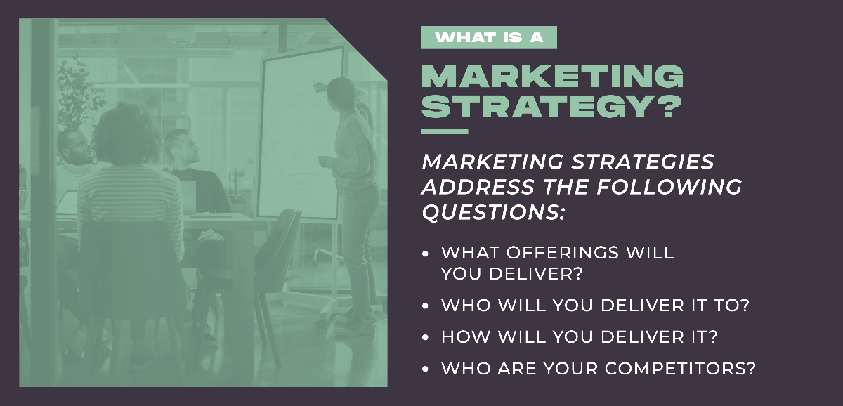 The Importance of Marketing Strategy_What Is Marketing Strategy - Blog-1