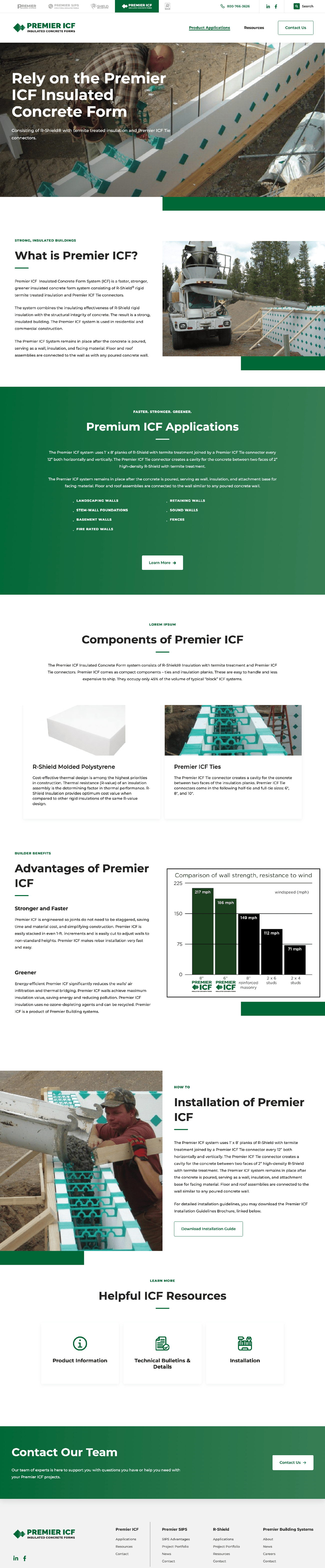 premier icf full scroll-1