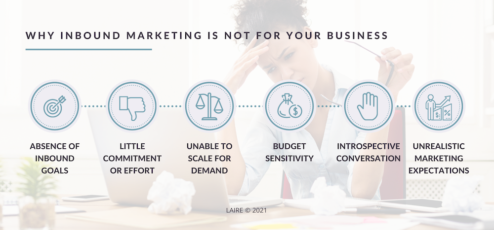 Why Inbound Marketing is NOT for Your Business