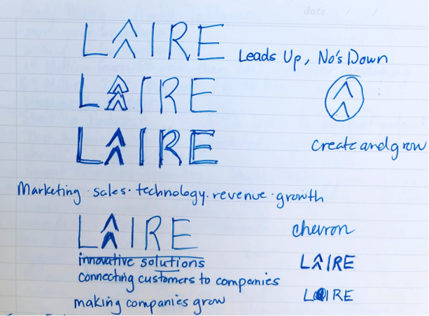 first iteration of LAIRE