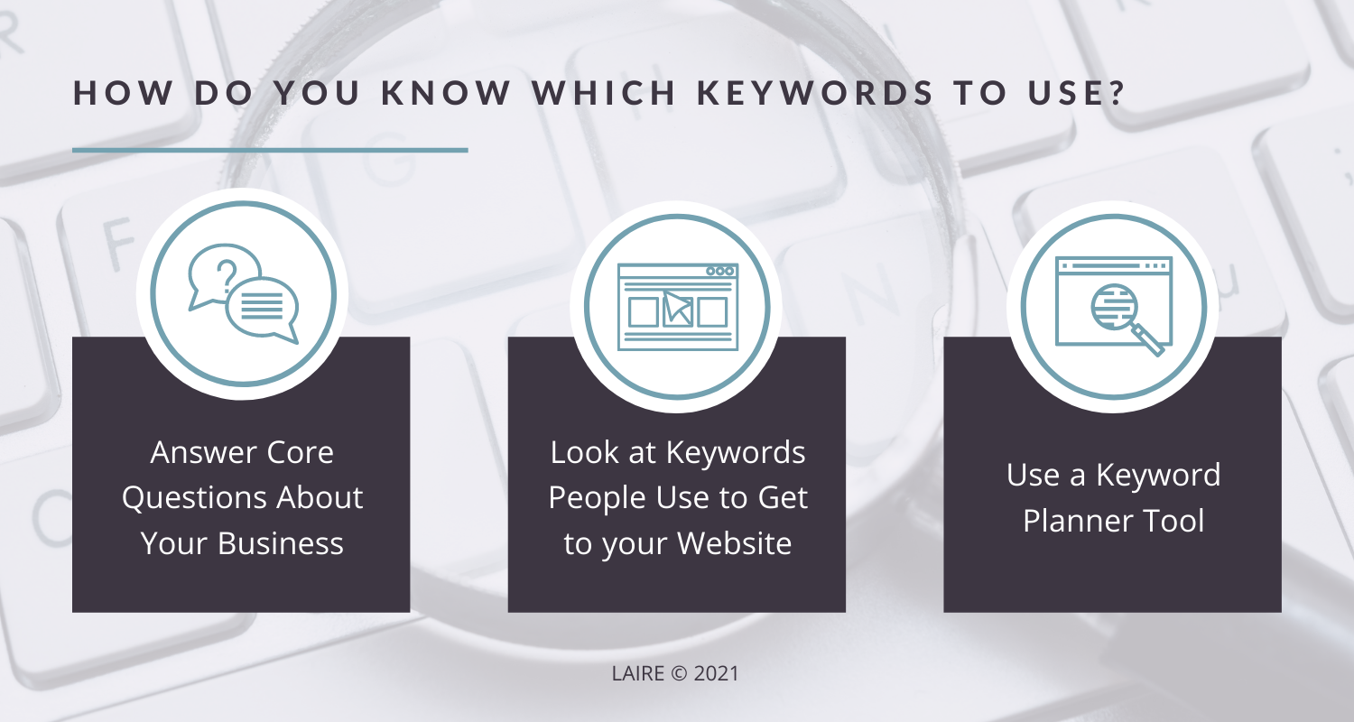 keywords blog image